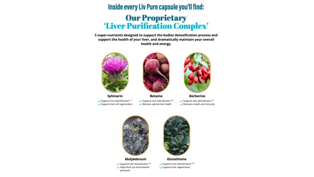 LivPure Liver Purification Complexes